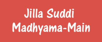 Advertising in Jilla Suddi Madhyama, Main, Kannada Newspaper