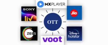 OTT Platforms Advertising Rates