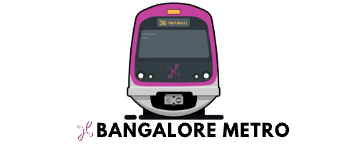 Advertising in Bangalore Metro Train