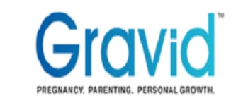 Gravid Advertising Cost