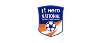 National Football championship Advertising