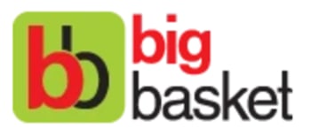 BigBasket Advertising Cost