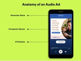 Spotify Audio Ad Advertising