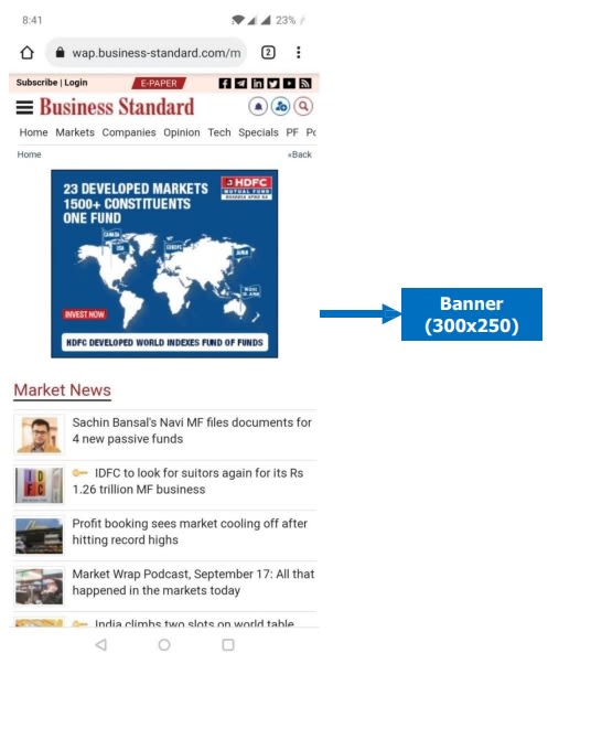 Business Standard - Banner Advertising