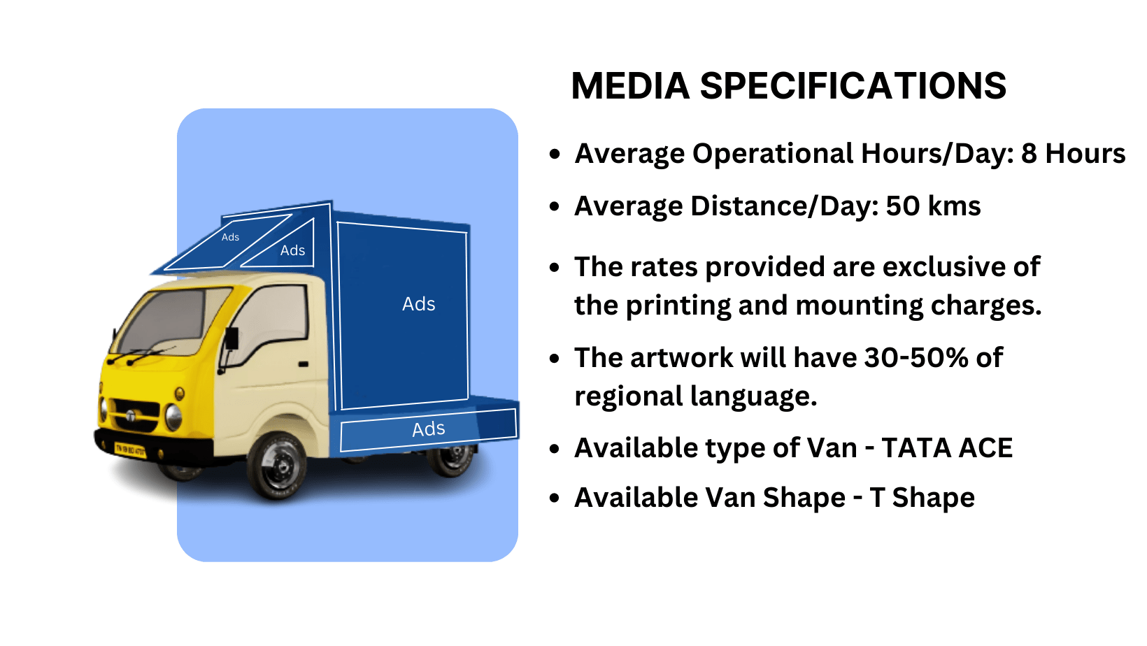 Media Specification