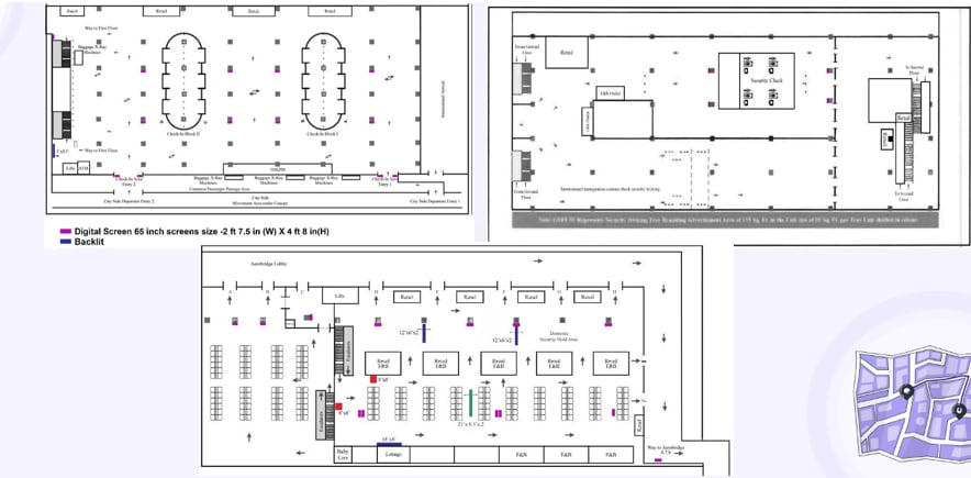 Departure, Entry, Check-In area, Security check, SHA
