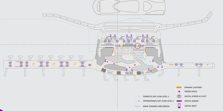 International Check In Area