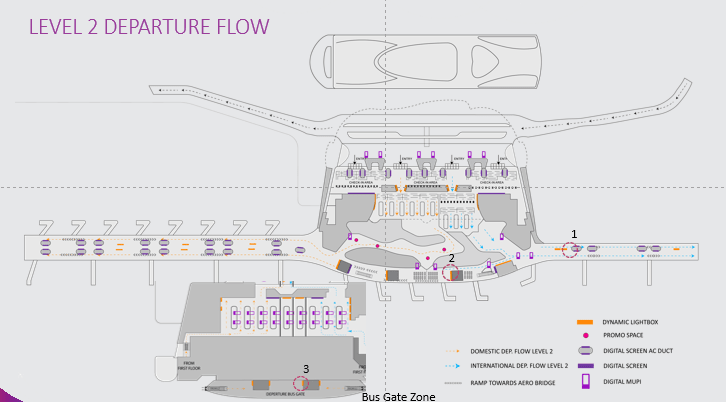 International Boarding Area