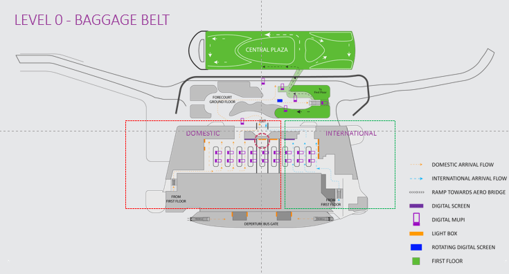 Domestic Arrival Area