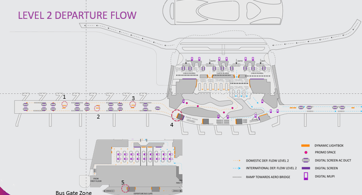 Boarding Gate Area- Package 1