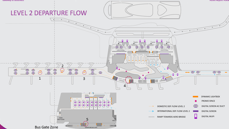 Boarding Gate Area- Package 2