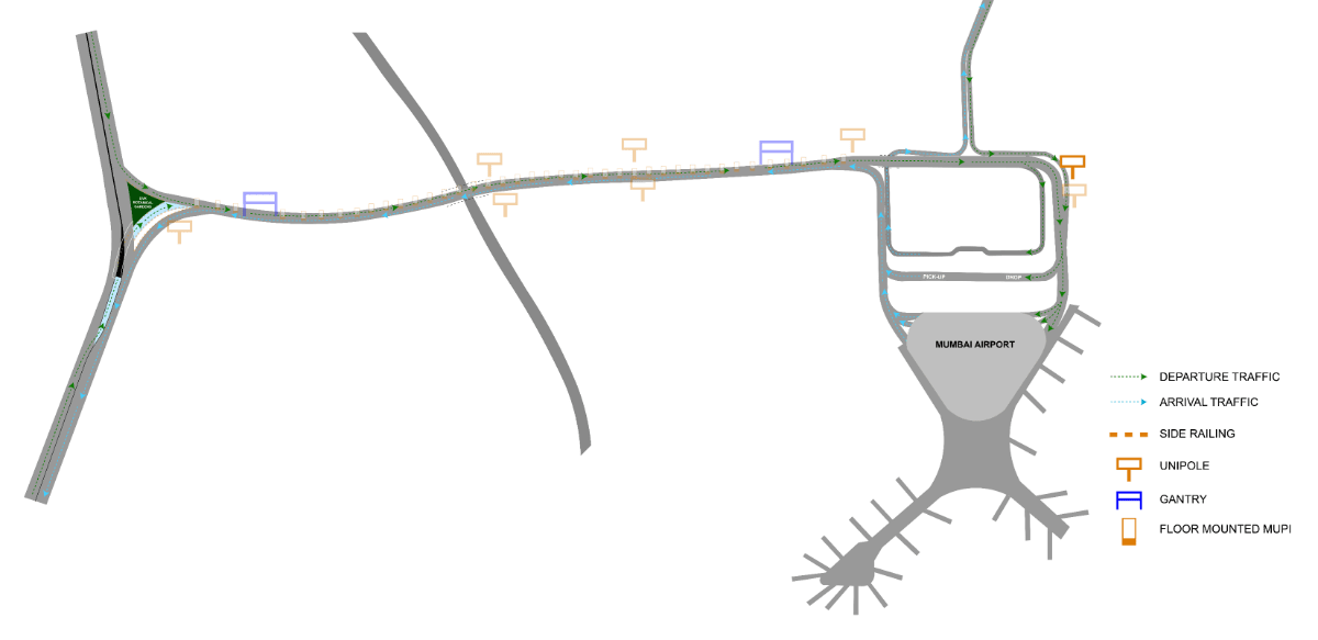Way Of Departure & Arrival