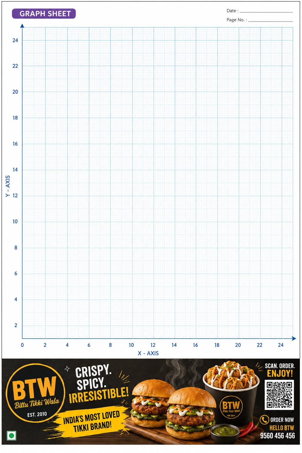 Graphs Page